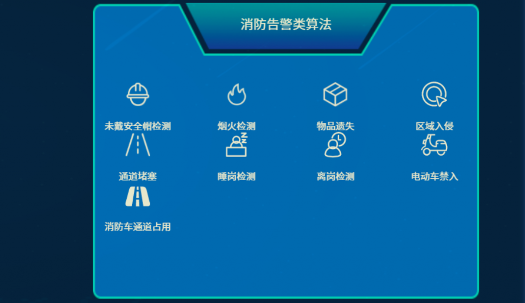 AIBOX算法識(shí)別分析盒