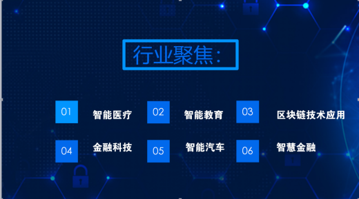 人工智能ai的實際應用領域？